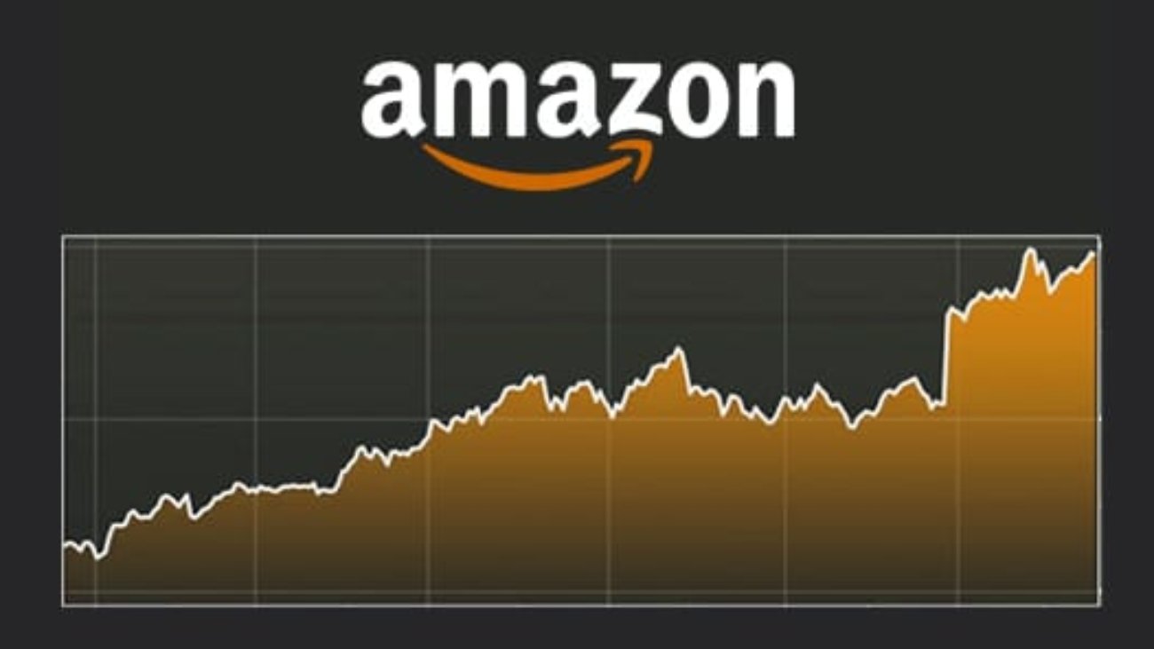 Amazon Sales