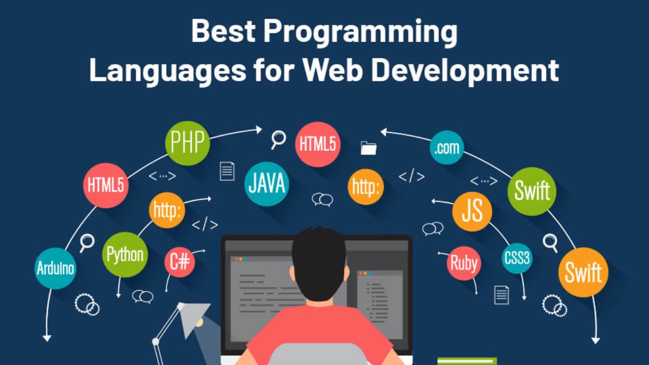 Top 5 Programming Languages for Web Development
