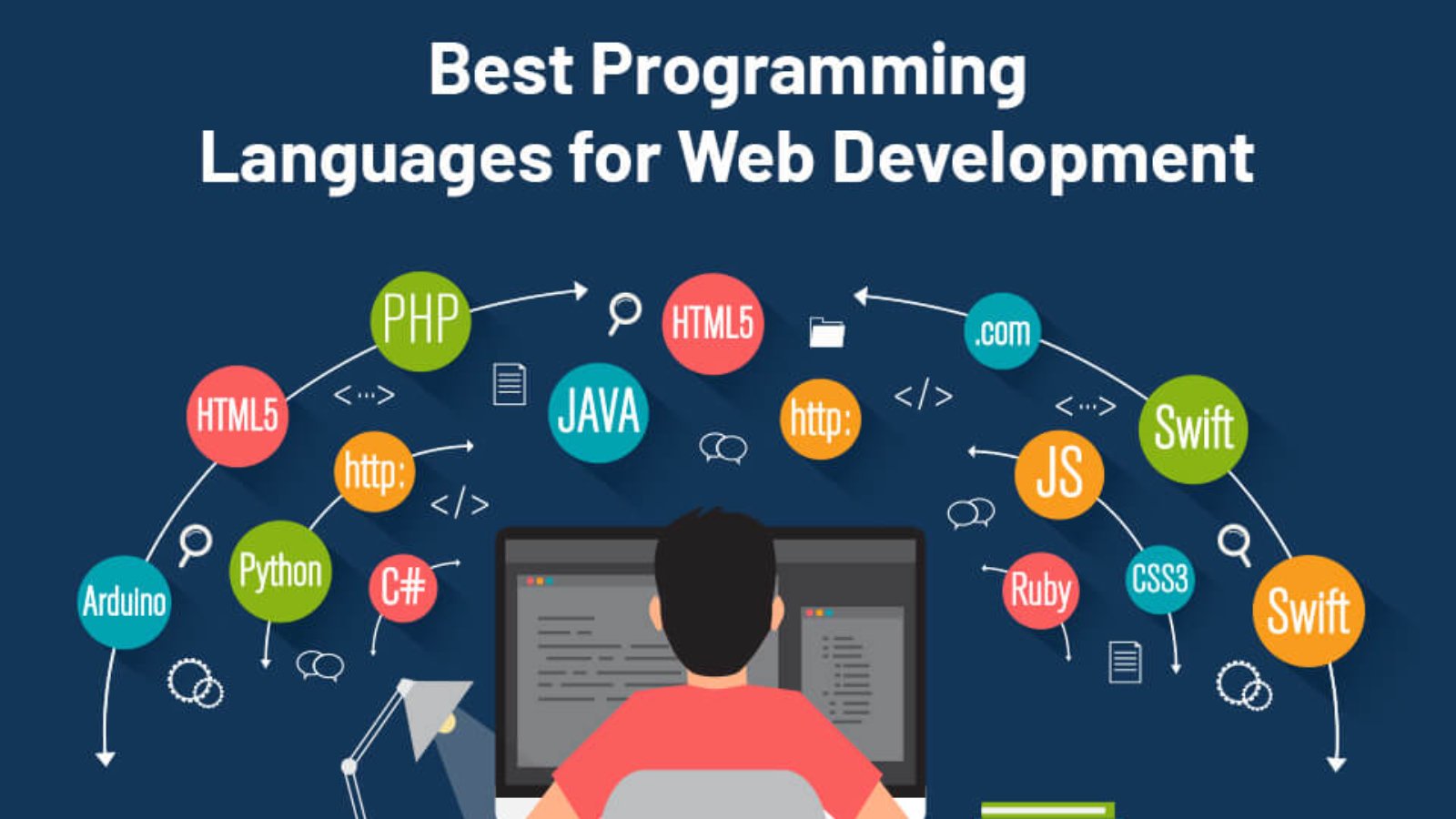 Top 5 Programming Languages for Web Development
