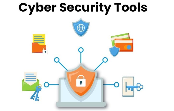 Top 5 Cybersecurity Tools Every Pro Must Know - Pak College
