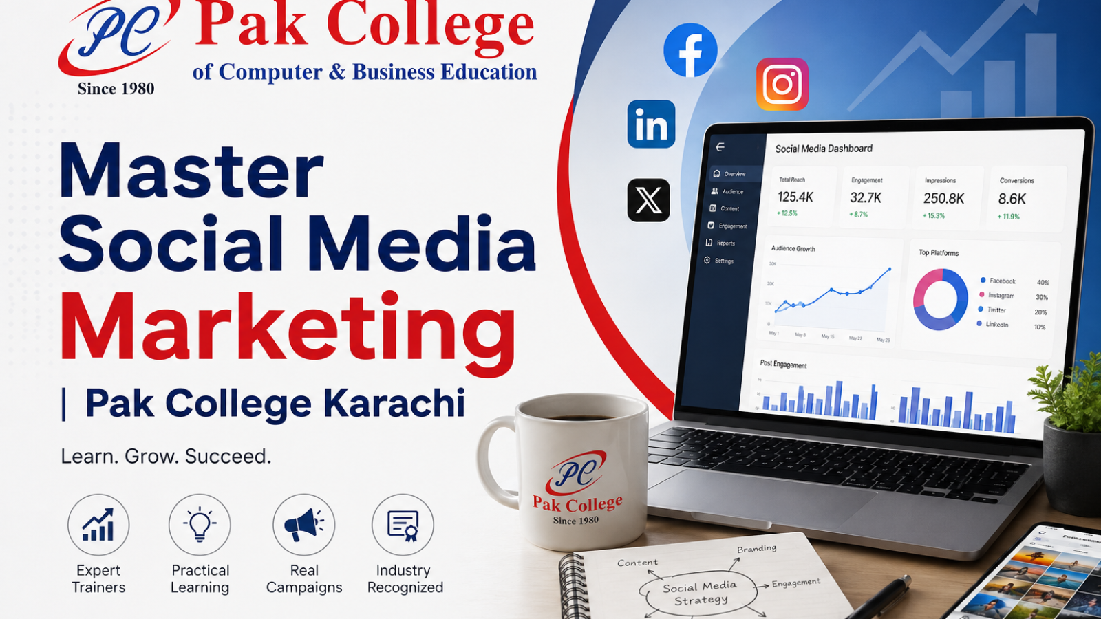 master in social media marketing